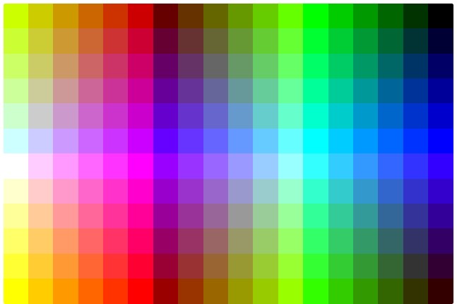 Paleta de colores seguros.